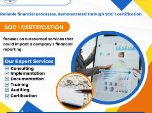 Get SOC 1 Certification in USA with B2BCERT Support