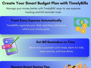 Best Bill Reminder App to Simplify Bill Payments, Budgeting – TimelyBills