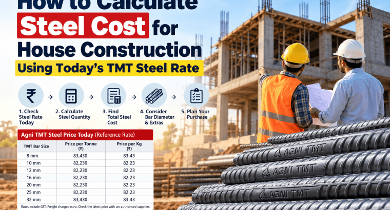 Agni Fe 550D TMT Steel Price Today – Features & Guide